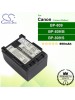 CS-BP809 For Canon Camera Battery Model BP-809 / BP-809/B / BP-809/S