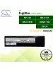 CS-NP100FU For Fujifilm Camera Battery Model NP-100