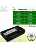 CS-PDHV20 For JVC Camera Battery Model BN-V20 / BN-V20U / BN-V20US / BN-V22 / BN-V22U / BN-V24U / BN-V25 / BN-V25U