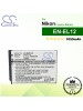 CS-ENEL12 For Nikon Camera Battery Model EN-EL12