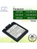 CS-BCA7 For Panasonic Camera Battery Model CGA-S001 / CGA-S001A/1B / CGA-S001E / CGA-S001E/1B / CGR-S001 / DMW-BCA7