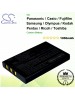 CS-NP60FU For Panasonic Camera Battery Model CGA-S301 / CGA-S301A1 / CGA-S302A / CGA-S302A/1B / CGA-S302E/1B / SV-AV10-A / SV-AV10-R / SV-AV10-S / SV-AV20U / VW-VBA10 / VW-VBA12 / VW-VBA20 / VW-VBA21