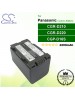 CS-PDR220 For Panasonic Camera Battery Model CGP-D16S / CGR-D210 / CGR-D220