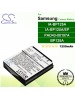 CS-BP125A For Samsung Camera Battery Model AD43-00197A / BP125A / IA-BP125 / IA-BP125A / IA-BP125A/EPP / IA-BP125EPP