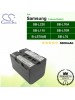 CS-SBL220 For Samsung Camera Battery Model SB-L110 / SB-L220 / SB-L70 / SB-L70A / SB-L70R / SB-LS70AB