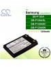 CS-SBP120A For Samsung Camera Battery Model SB-P120A / SB-P120ABC / SB-P120ABK / SB-P120ASL