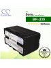 CS-BU30MC For Sony Camera Battery Model BP-U30