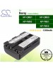 CS-FM50 For Sony Camera Battery Model NP-FM30 / NP-FM50 / NP-FM51 / NP-QM50 / NP-QM51