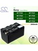 CS-FS21 For Sony Camera Battery Model NP-FS20 / NP-FS21 / NP-FS22