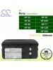 CS-NP66 For Sony Camera Battery Model NP-33 / NP-55 / NP-66 / NP-66H / NP-68 / NP-77 / NP-98