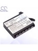 CS Battery for Garmin 361-00087-00 / 010-12389-15 Battery 1000mah CA-GMU300MC