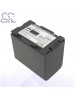 CS Battery for Panasonic CGR-D320 / VW-VBD25 / CGP-D28S Battery 3300mah CA-PDR320