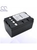 CS Battery for Panasonic CGR-V26S / CGR-V620 / NVRS7 Battery 4000mah CA-PDV620