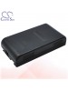 CS Battery for Panasonic NV-S6 / NV-S6A / NV-S6B / NV-S6E Battery 1200mah CA-PDVS1