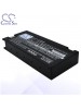 CS Battery for Panasonic AG-B20P / BP-50 / EPK1185 / PV-BP80 Battery 1800mah CA-VBF2E