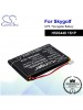 CS-SGX800SL For SkyGolf GPS Battery Model H503448 1S1P