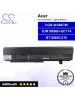 CS-AC100NT For Acer Laptop Battery Model 3UR18650F-2-QC175 / 3UR18650F-2-QC259 / 3UR18650H-QC174