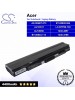 CS-AC1830NB For Acer Laptop Battery Model 1430-4768 / 1430-4857 / AK.006BT.073 / AL10C31 / AL10D56