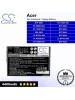 CS-AC220 For Acer Laptop Battery Model 909-2420 / 91.49V28.001 / BT.00803.004 / BT.T3004.001 / BT.T3007.001