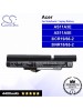 CS-AC3830NB For Acer Laptop Battery Model 3ICR19/66-2 / 3INR18/65-2 / AS11A3E / AS11A5E