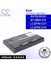 CS-AC4200HB For Acer Laptop Battery Model BATBL50L8H / BT.00803.015 / LC.BTP01.017 / LC.BTP01.019