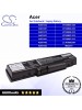 CS-AC4310HB For Acer Laptop Battery Model AS07A31 / AS07A32 / AS07A41 / AS07A42 / AS07A51 / AS07A52