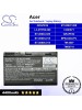 CS-AC5210NB For Acer Laptop Battery Model 23.TCZV1.004 / AK.008BT.054 / BT.00803.022 / BT.00804.019