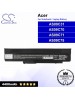 CS-AC5634NB For Acer Laptop Battery Model AS09C31 / AS09C70 / AS09C71 / AS09C75