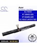 CS-ACE542NB For Acer Laptop Battery Model AL15A32 / AL15A32 (4ICR17/65) / KT.00403.025 / KT.004B3.025