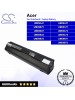 CS-ACZG7DK For Acer Laptop Battery Model UM09A31 / UM09A41 / UM09A71 / UM09A73 / UM09A75 / UM09B31