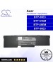 CS-ATP55NB For Acer Laptop Battery Model 40004490 / 40004490(P) / 40004490(S) / 40004518 / 40005564 / 60.46D01.041