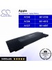 CS-AM1245NB For Apple Laptop Battery Model 661-4587 / 661-4915 / 661-5196 / A1237 / A1245 / A1304