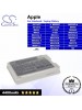 CS-AM8403HB For Apple Laptop Battery Model 661-1764 / 6612472 / 661-2472 / 661-2569 / 661-2672 / 661-2994