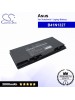 CS-AUB511NB For Asus Laptop Battery Model B41N1327