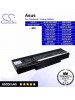 CS-AUF3HB For Asus Laptop Battery Model 15G10N3475A0 / 261750 / 3UR18650F-2-QC-11 / 70-NFX2B3000