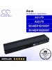 CS-AUF9NB For Asus Laptop Battery Model 90-NER1B1000Y / 90-NER1B2000Y / A31-F9 / A32-F9