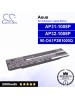 CS-AUP108NB For Asus Laptop Battery Model 90-OA1P2B1000Q / AP31-1008P / AP32-1008P