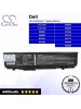 CS-DE1535NB For Dell Laptop Battery Model 0KM958 / 0KM965 / 0MT264 / 0MT275 / 0MT276 / 0MT277 / 0PW772