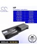 CS-HTX200HB For HP Laptop Battery Model 431132-002 / 431325-321 / 437403-321 / 437403-361 / 437403-541