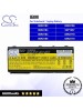 CS-IBG40HB For IBM Laptop Battery Model 08K8178 / 08K8179 / 08K8182 / 08K8183 / 08K8184 / 08K8185 / 08K8186