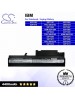 CS-IBT40 For IBM Laptop Battery Model 08K8194 / 92P1010 / 92P1011 / 92P1058 / 92P1060 / 92P1062 / 92P1067