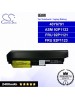 CS-IBZ60HB For IBM Laptop Battery Model 40Y6791 / ASM 92P1122 / FRU 92P1121 / FRU 92P1123