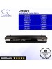 CS-IBS10HT For Lenovo Laptop Battery Model 55Y9382 / 55Y9383 / 57Y6273 / 57Y6275 / L09C3B11 / L09C3B12 (Black)