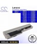 CS-IBS13NB For Lenovo Laptop Battery Model 121000919 / 121000920 / 121000921 / 121000922 / 121000925