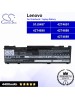 CS-IBT400NB For Lenovo Laptop Battery Model 42T4688 / 42T4689 / 42T4690 / 42T4691 / 51J0497