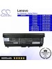 CS-IBT510HB For Lenovo Laptop Battery Model 42T4235 / 42T4708 / 42T4709 / 42T4710 / 42T4712 / 42T4714