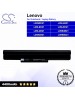 CS-LPU450NB For Lenovo Laptop Battery Model L09L4B21 / L09L8D21 / L09S4B21 / L09S8D21