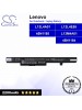 CS-LVB500NB For Lenovo Laptop Battery Model 45N1183 / 45N1184 / 45N1185 / ASM 45N1182 / FRU 45N1183