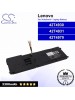 CS-LVE220NB For Lenovo Laptop Battery Model 42T4928 / 42T4975 / 4ICP9/52/61