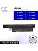 CS-LVE30NB For Lenovo Laptop Battery Model 42T4806 / 42T4807 / 42T4812 / 42T4813 / 42T4814 / 42T4815